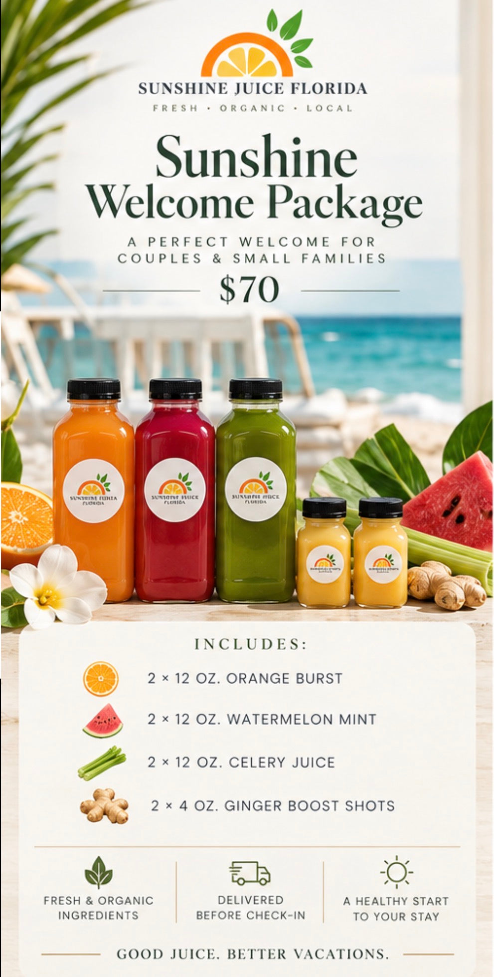 Sunshine Welcome Package- Latitude